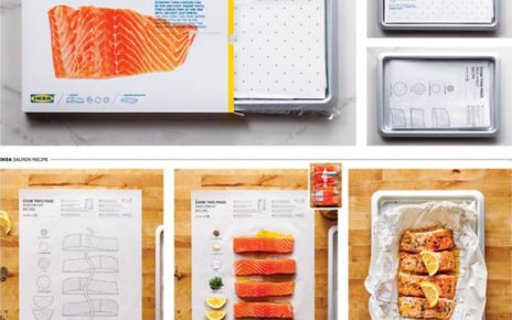 ikea cook-by-numbers pre-measured illustrated cooking sheets