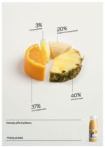 ingredient listing in infographic format