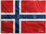 norwegian airlines flags of possible flight destinations
