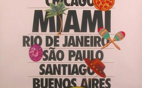 latin america airline travel poster